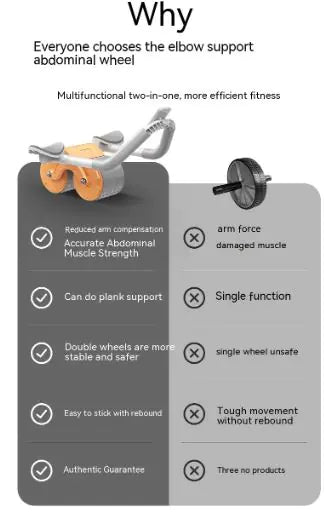 The Elbow Support Abdominal Wheel