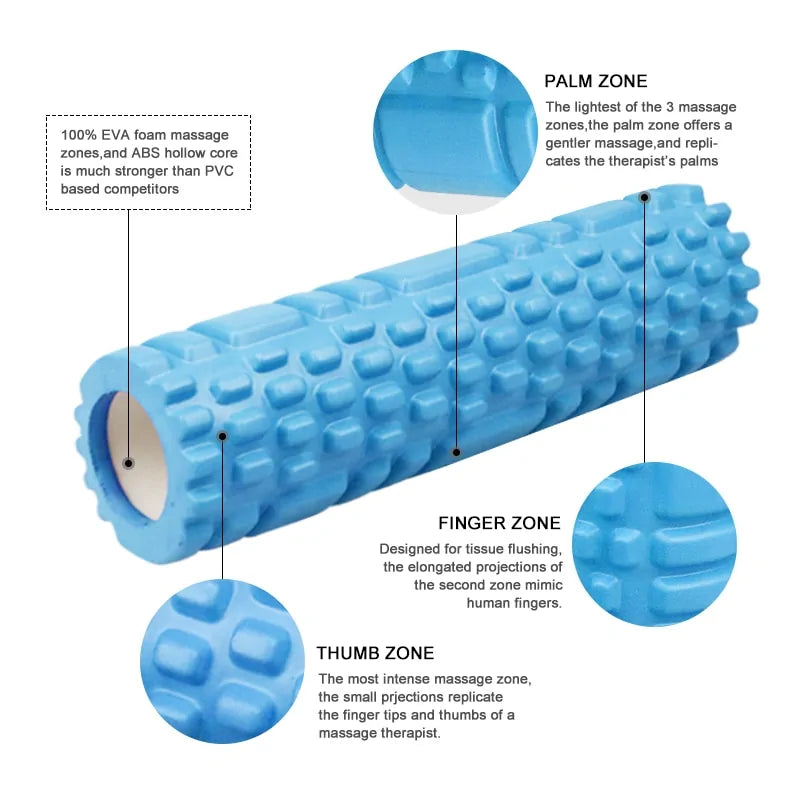 Textured Fitness Foam Roller